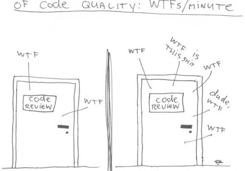 The only valid measurement of code quality: wtfs/minute